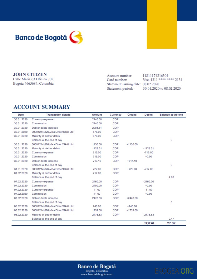 Colombie Banco de Bogotá